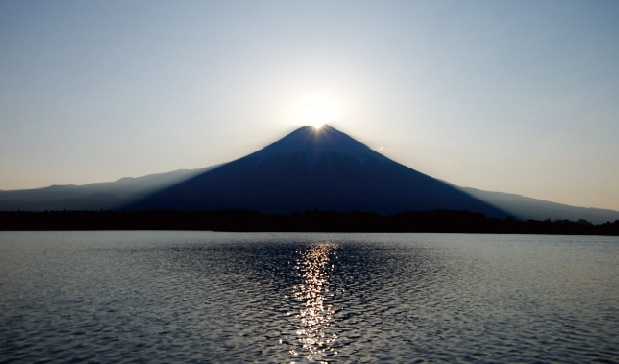 田貫湖